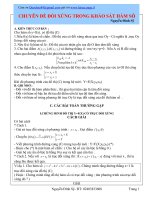 chuyên đề đối xứng trong khảo sát hàm số