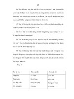 Thiết bị điện kho dầu và sản phẩm dầu Qui phạm kỹ thuật an toàn trong thiết kế và lắp đặt - 7 pot