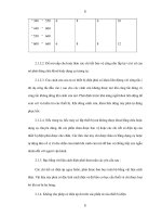 Máy cắt kim loại Yêu cầu đối với trang thiết bị điện - 2 doc