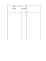 Phương tiện và thiết bị chữa cháy Bố trí , bảo quản , kiểm tra , bảo dưỡng 4 ppt