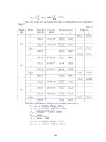 Giáo trinh trắc địa part 10 pot