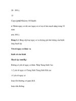 quá trình hình thành và phương pháp điều trị bệnh tăng huyết áp trong y học p4 pot