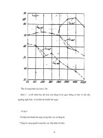 TÍN HIỆU BÁO NGUY Ở NƠI LÀM VIỆC Tín hiệu âm thanh báo nguy - 4 pot