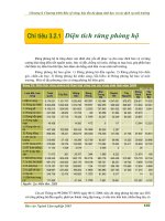 Báo cáo phân tích số liệu cơ sở RỪNG năm 2005 part 6 ppt