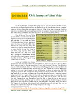 Báo cáo phân tích số liệu cơ sở RỪNG năm 2005 part 7 pptx