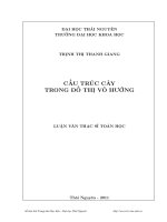 Cấu trúc cây trong đồ thị vô hướng