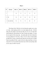 Quá trình hình thành và phương pháp nắm vững một số vấn đề lý luận về kinh tế tư bản tư nhân p2 ppsx
