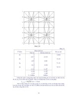 Giáo trinh trắc địa part 3 ppsx