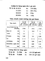 Kỹ thuật nuôi gà thả vườn trong gia đình part 7 doc