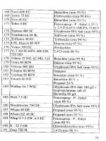Danh mục thuốc bảo vệ thực vật được phép, hạn chế và cấm sử dụng part 8 pps