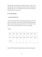 Quá trình hình thành và phương pháp kết toán tỷ giá hối đoái và những điều kiện tự do hóa tỷ giá ở việt nam p4 pps