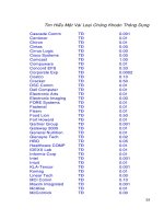 Quá trình hình thành quy trình chứng khoán và sự phồn thịnh của nền kinh tế nhiều thành phần p5 doc