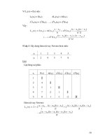 Hướng dẫn cách tính đúng dành cho sinh viên phần8 ppt