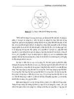 Tìm hiểu sự ra đời của cơ sở xủ lý ảnh phần 3 potx