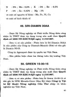 Danh mục các loại phân bón lá được phép sử dụng ở Việt Nam part 5 pps