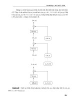 Hướng dẫn mã hóa hình ảnh phần 7 potx