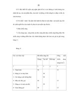 Thiết bị điện kho dầu và sản phẩm dầu Qui phạm kỹ thuật an toàn trong thiết kế và lắp đặt - 6 docx