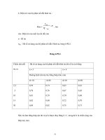 Chống sét cho các công trình xây dựng Tiêu chuẩn thiết kế, thi công - 9 doc