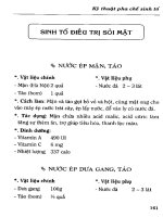 Kỹ thuật pha chế sinh tố : Chữa bệnh và làm đẹp part 9 docx