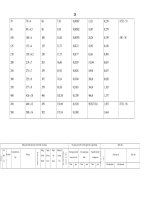 TIÊU CHUẨN VIỆT NAM HỆ THỐNG LẠNH Kỹ thuật an toàn - 5 doc