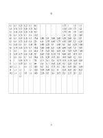 Quy phạm 4244-1986: kĩ thuật an toàn thiết bị nâng - 10 potx