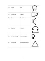 Thiết bị phòng cháy và chữa cháy - 2 pps