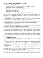 Tài liệu ôn tập môn tư tưởng Hồ Chí Minh pptx