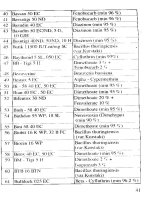 Danh mục thuốc bảo vệ thực vật được phép, hạn chế và cấm sử dụng part 5 pps