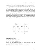 Hướng dẫn cải thiện ảnh phần 6 pps