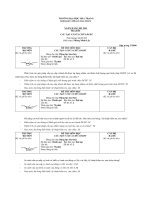 Cấu tạo và sửa chữa ĐCĐT pps