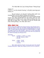 Quá trình hình thành quy trình chứng khoán và sự phồn thịnh của nền kinh tế nhiều thành phần p6 pdf