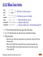 Các yếu tố xây dựng nên C và C++ phần 4 doc