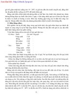 Bảo quản thực phẩm part 8 doc