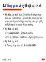 Quan điểm toán học trong môn lập trình phần 2 pdf