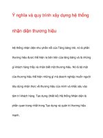 Ý nghĩa và quy trình xây dựng hệ thống nhận diện thương hiệu pot