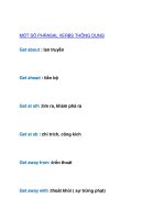 MỘT SỐ PHRASAL VERBS THÔNG DỤNG docx