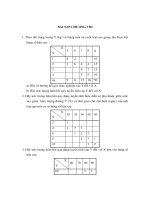 Bài tập môn xác suất thống kê - Chương 8 potx