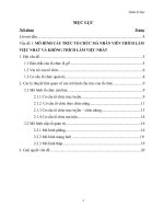 mô hình cấu trúc tổ chức mà nhân viên thích làm việc nhất và không thích làm việc nhất