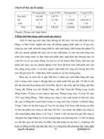 Thực trạng cạnh tranh giữa các công ty may Hà nội phần 6 pot