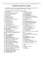 TÀI LIỆU VỀ CÁC RƠLE BẢO VỆ THEO TIÊU CHUẨN ANSI VÀ IEEE