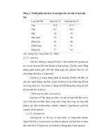 quá trình hình thành khảo sát ảnh hưởng của chất phụ gia p3 pps