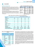 Luận văn tốt nghiệp: Tổng quan ngành hàng hải việt namg phần 2 doc