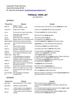 HANDOUT LISTS For Study skills