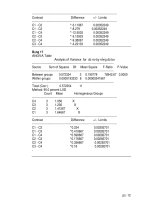 Luận văn: Những nhân tố ảnh hưởng đến sản xuất bánh mì ngọt phần 8 doc