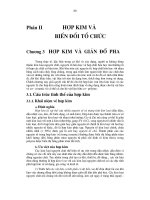 Phần 2: Hợp kim và biến đổi tổ chức ppsx