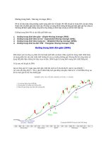 Đường trung bình - Moving Average (MA) pptx