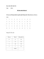 Bài thực hành thống kê potx