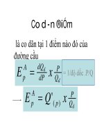 quá trình hình thành quy trình một số lý thuyết về cung cầu p8 pdf