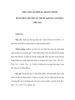 ĐIỀU TRỊ LAO PHỔI ĐA KHÁNG THUỐC BẰNG PHÁC ĐỒ VỚI CÁC THUỐC KHÁNG LAO HÀNG THỨ HAI ppsx