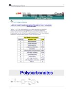 LISTS OF ACCEPTABLE POLYMERS FOR USE IN FOOD PACKAGING APPLICATIONS ppsx
